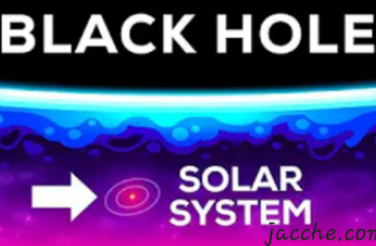 The Largest Blackhole