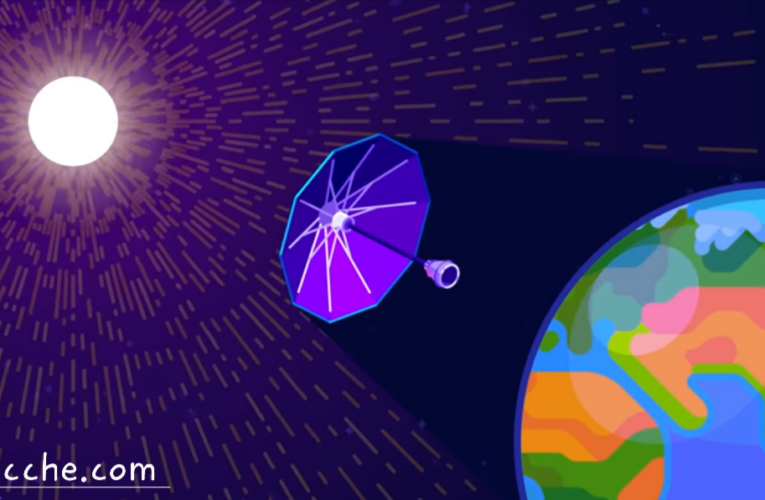 Geoengineering and It’s Impact